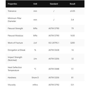 HEYGEARS PARP10 1000g Resin Soluk Purple Modeling 3D Resin 2